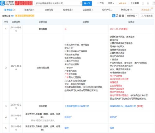 安居客業務版圖再擴張 新增電子產品銷售與電信業務代理，探索多元化發展路徑